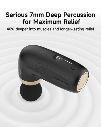 HEYCHY Super Mini Massage Gun A1