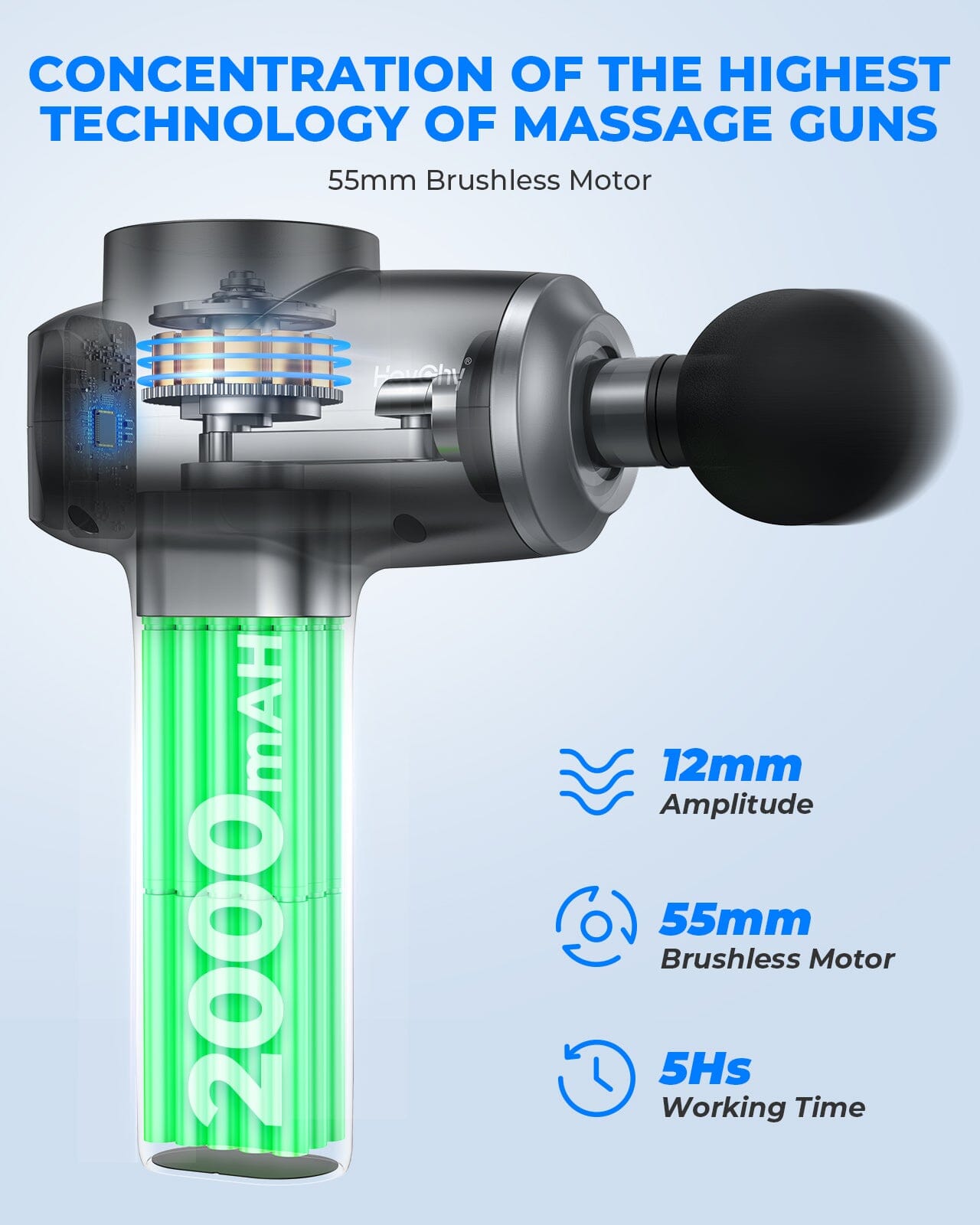 HEYCHY Massage Gun S5 PRO My Store 